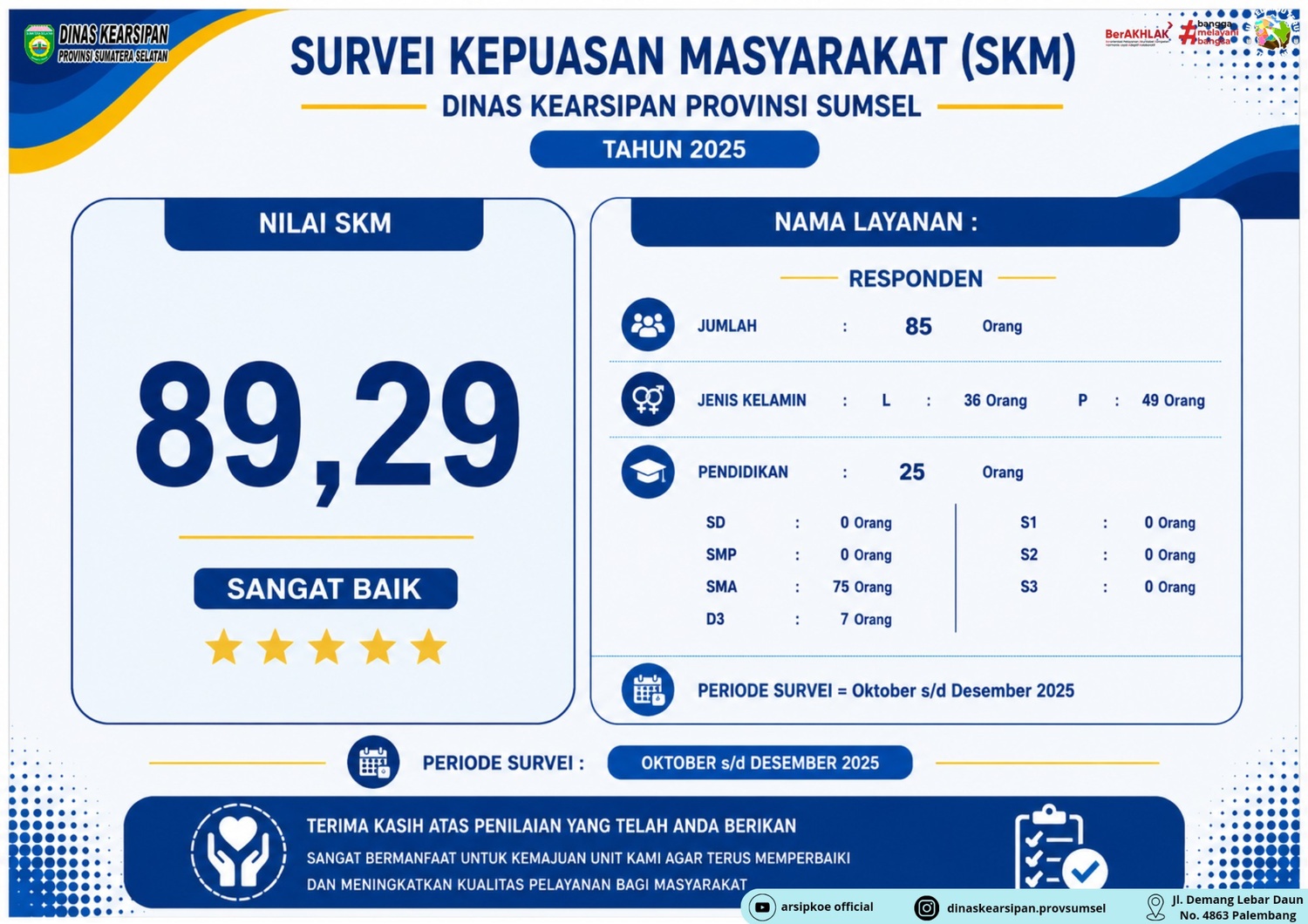 Kegiatan